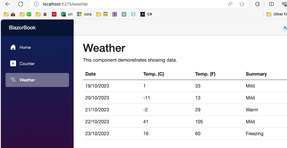Página Weather de um Blazor Web App exibindo a tabela de previsão do tempo após o carregamento com SSR estático