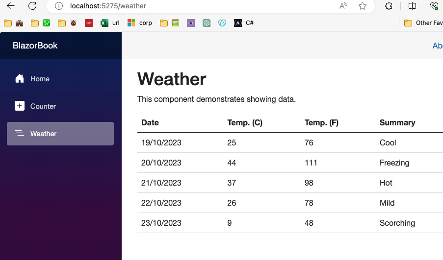 Página Weather com a tabela de previsão do tempo preenchida depois que os dados chegaram via Streaming Rendering