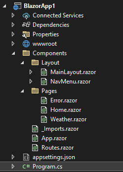 Pasta Pages do projeto servidor BlazorApp1 sem o componente Counter
