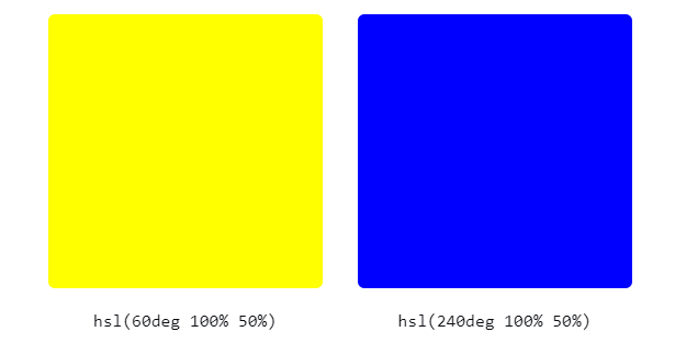 Duas cores em HSL com luminosidade de 50% que aparentam ter claridades diferentes