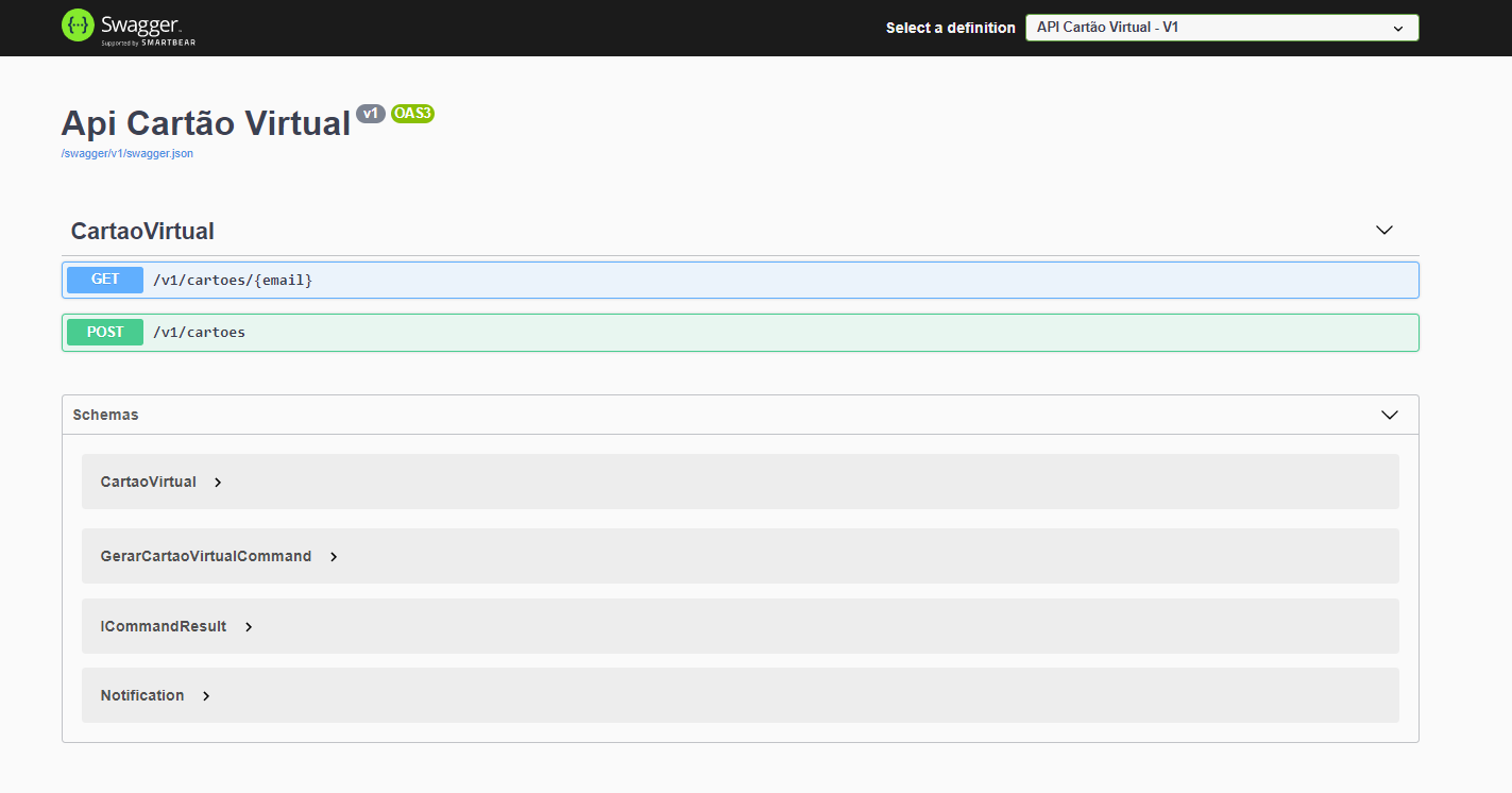 Interface do Swagger listando os endpoints GET e POST da API com EF Core