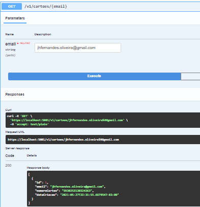 Requisição GET no Swagger listando os cartões virtuais de um e-mail