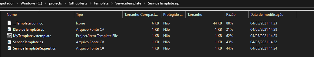 Conteúdo do zip final com o vstemplate, o ícone e os três arquivos de código do template para o Visual Studio