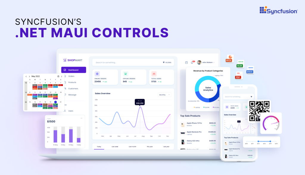 Componentes da Syncfusion para .NET MAUI desktop com dashboards, gráficos e indicadores