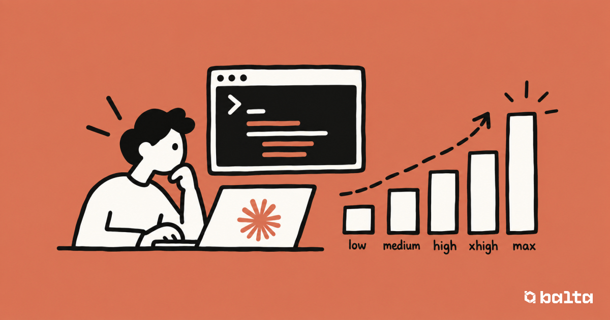 Effort no Claude Code: quando usar cada nível