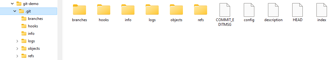 Explorador de arquivos mostrando o Git por dentro, com a pasta .git contendo HEAD, config, description, hooks, index, info, logs, objects e refs