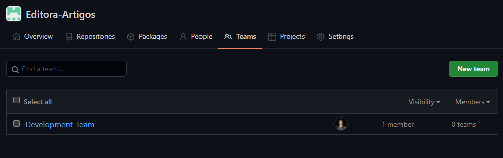Perfil de uma das organizações no GitHub mostrando a equipe criada e os avatares dos membros