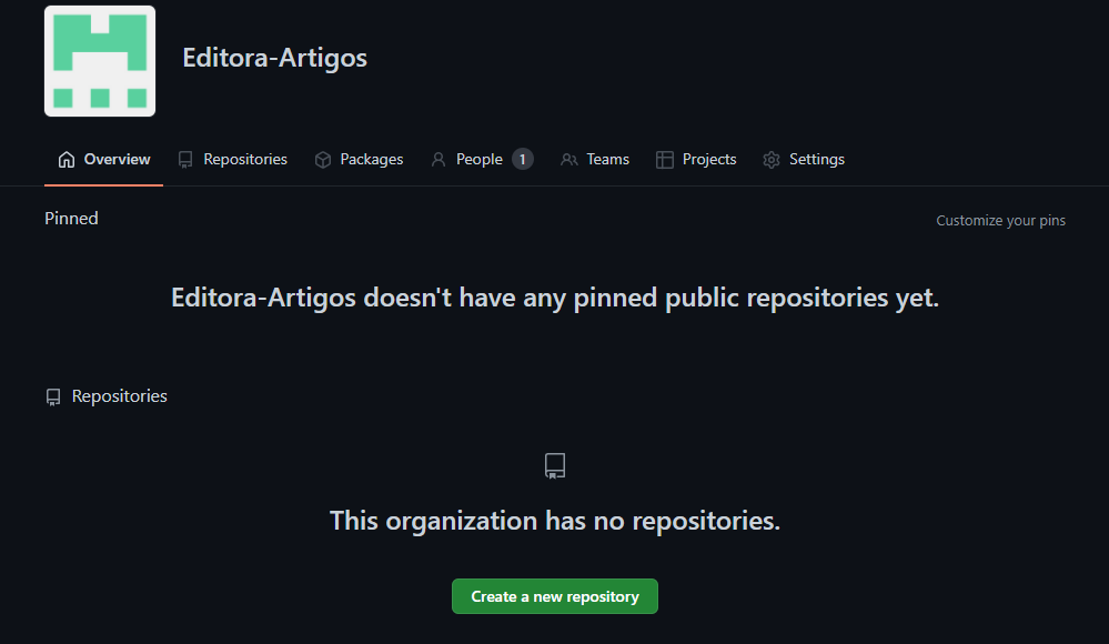 Página inicial de uma das organizações no GitHub recém criada, com as abas Repositories, Packages, People, Teams, Projects e Settings