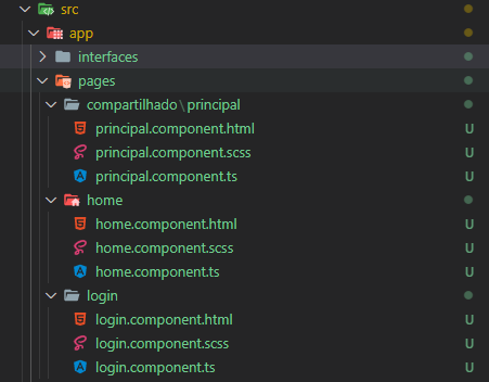 Componentes do login com Angular gerados pela CLI na pasta pages, incluindo login, home e o layout compartilhado