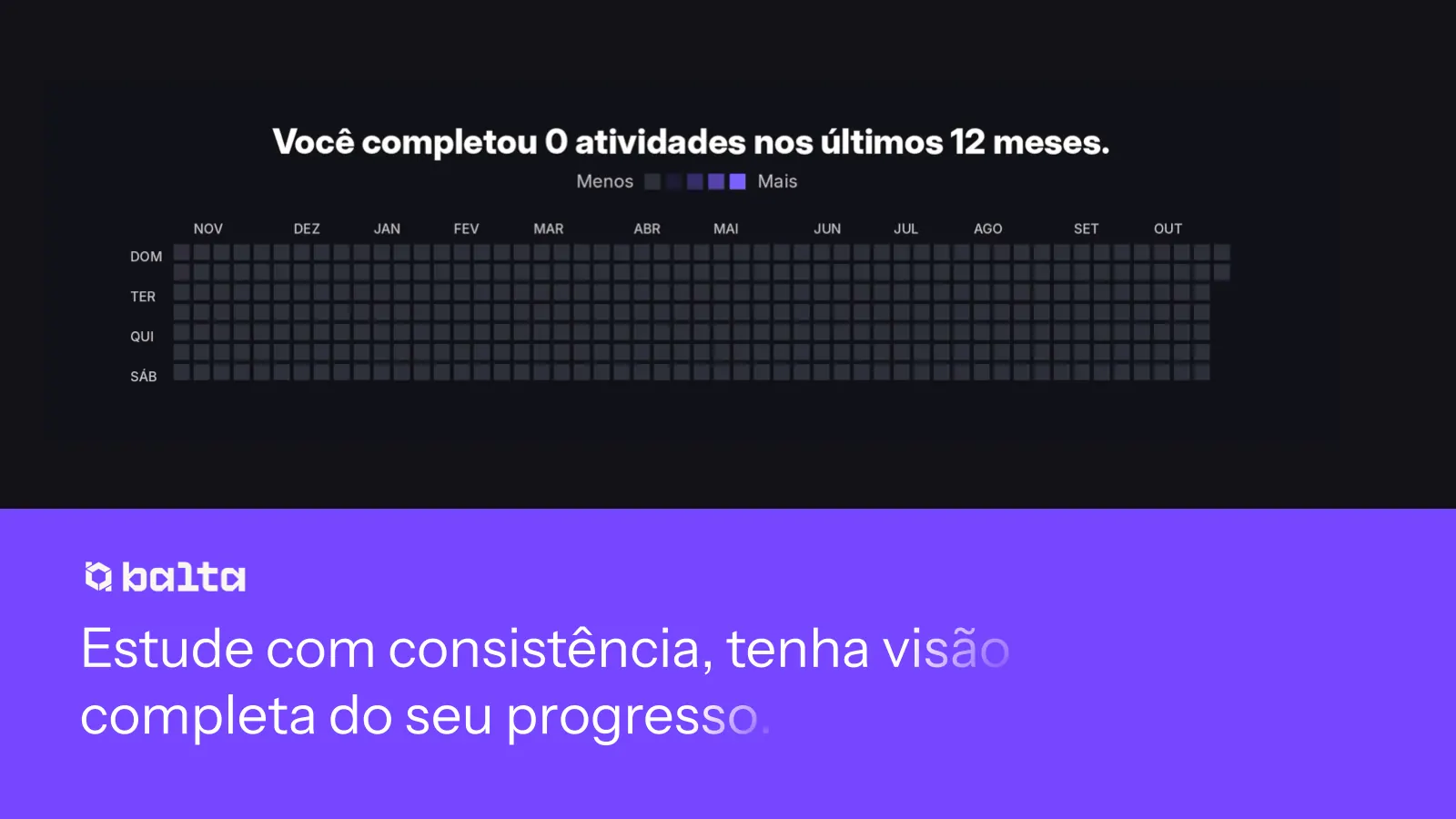 Estude com consistência e tenha visão completa do seu progresso